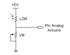 Rangkaian LDR-Mengukur Intensitas Cahaya dengan LDR dan Arduino