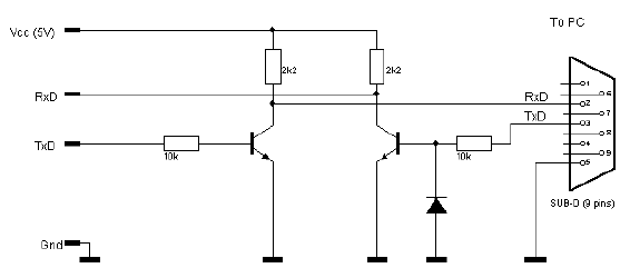 Komunikasi serial arduino dengan vb6