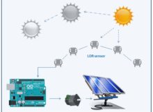desain-alat-pengatur-kemiringan-solar-cell-berbasis-arduino