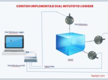 contoh-implementasi-aplikasi-dial-mitutoyo-logger