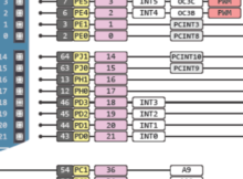 pin serial arduino mega jadi pin digital